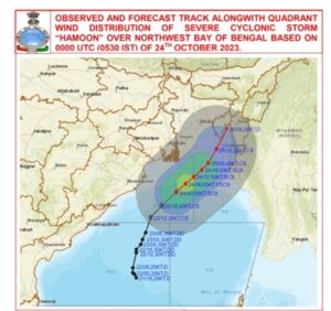 Bihar weather unlikely to be affected by Cyclone Hamoon