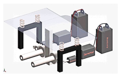 Innovative Speed Breaker Technology Pioneered by NIT Patna Promises Green Energy Solution