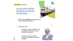 Modi Government Approves Major Railway Projects for Bihar and Andhra Pradesh