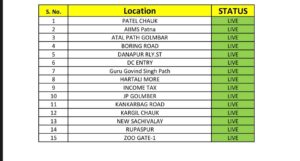 Patna to Showcase Republic Day Tableaux on VMD Screens Across the City