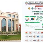 CIMP Records 100% Placement for 16th Consecutive PGDM Batch