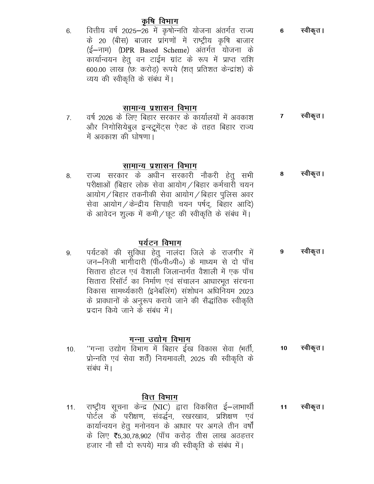 Bihar Cabinet Clears 16 Proposals Including Road Projects, Hotel Development and Teacher Award Hike