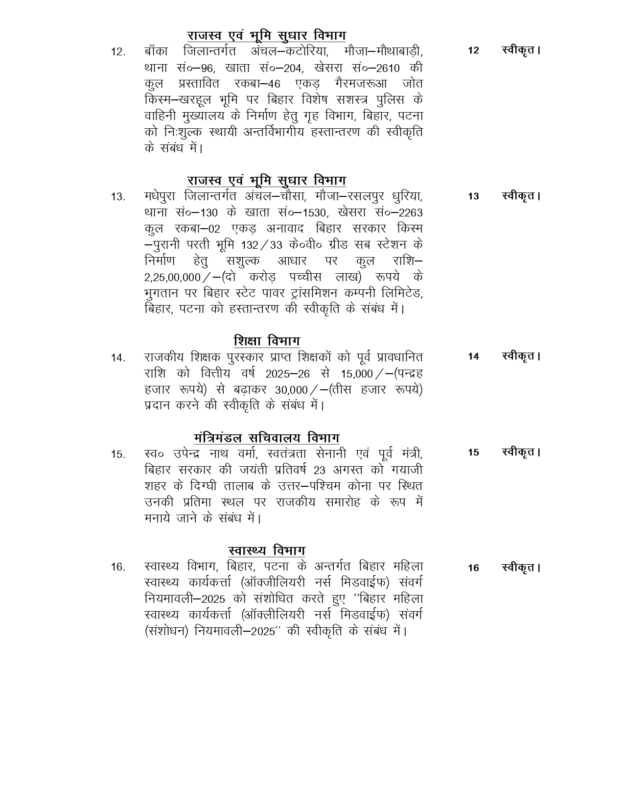 Bihar Cabinet Clears 16 Proposals Including Road Projects, Hotel Development and Teacher Award Hike