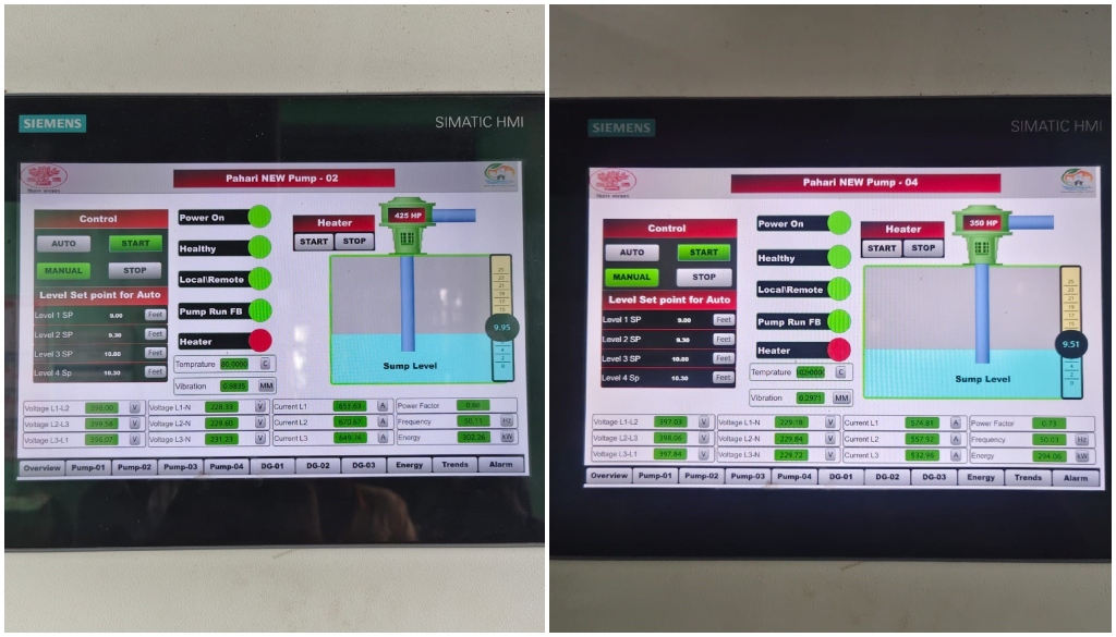 Control room at Patna’s Integrated Control and Command Centre monitoring drainage operations during heavy monsoon rains.