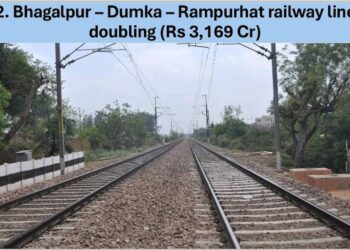 Modi Cabinet Approves Rs 3,169 Crore Doubling of Bhagalpur–Dumka–Rampurhat Rail Line
