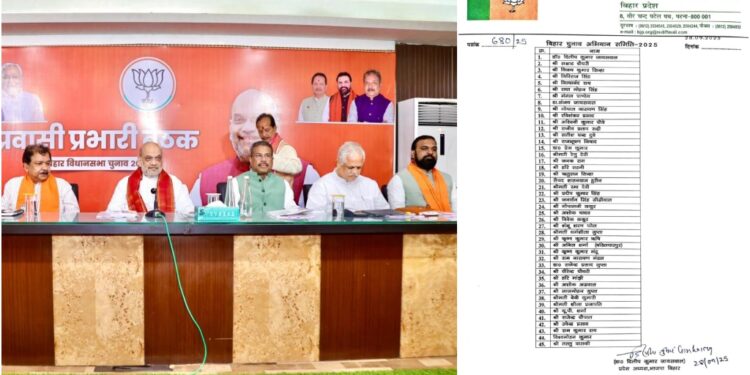 BJP Announces 45-Member Campaign Committee Ahead of Bihar Assembly Elections