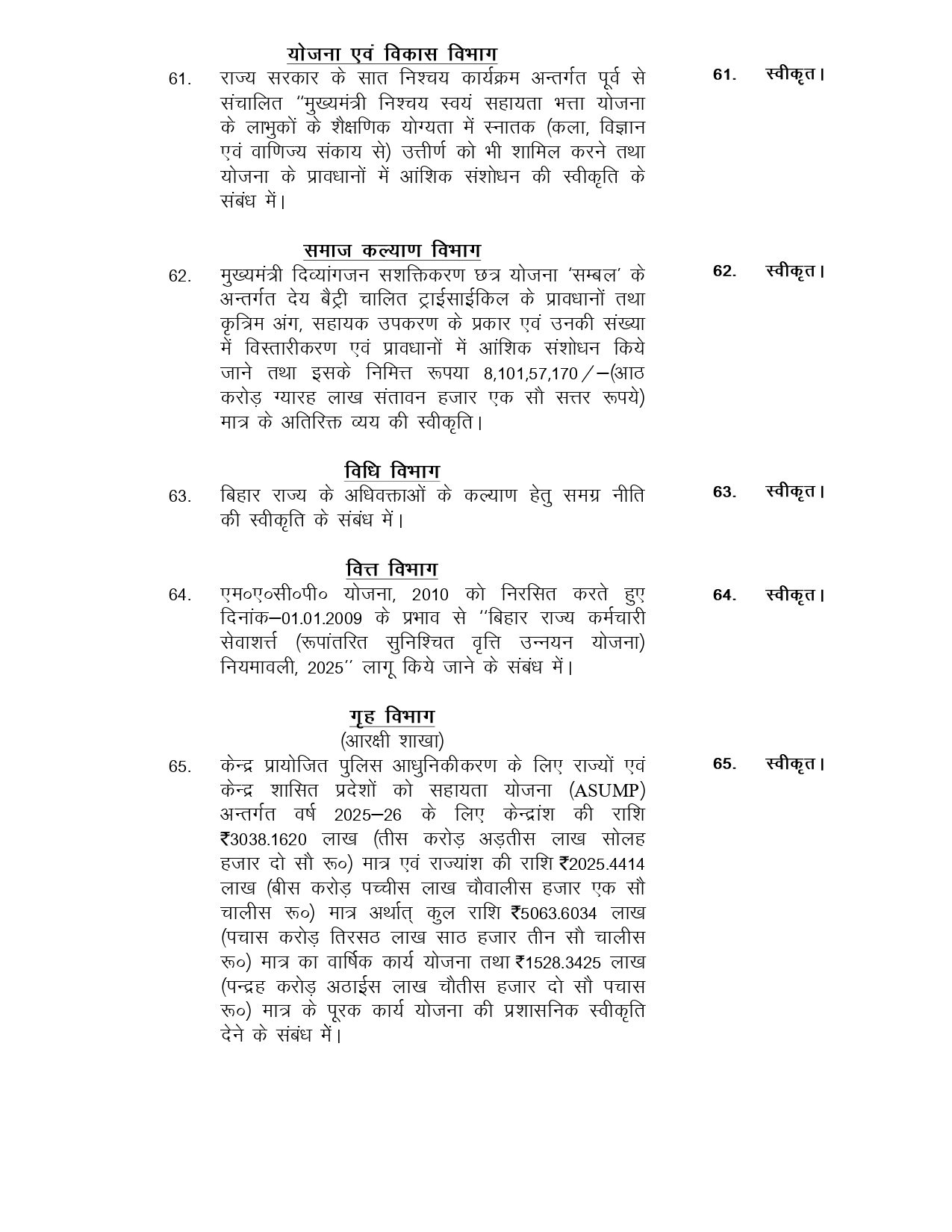 Bihar Cabinet Concludes Key Meeting, Approves 129 Agenda Items