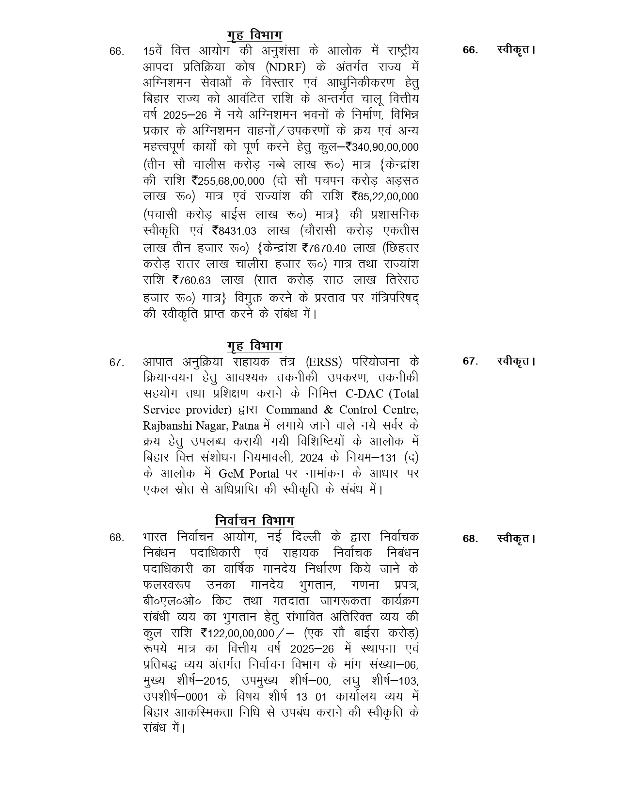 Bihar Cabinet Concludes Key Meeting, Approves 129 Agenda Items