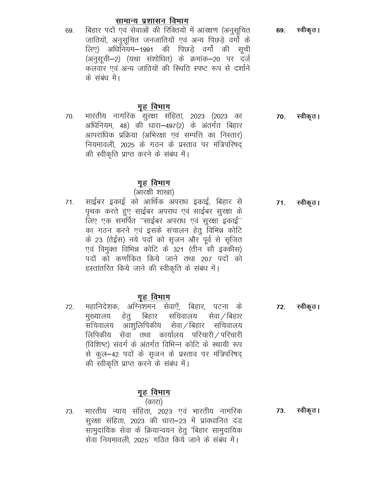 Bihar Cabinet Concludes Key Meeting, Approves 129 Agenda Items