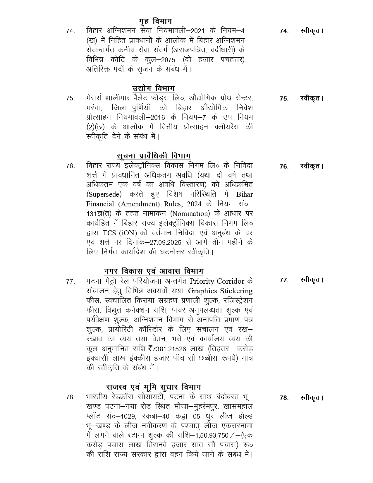 Bihar Cabinet Concludes Key Meeting, Approves 129 Agenda Items