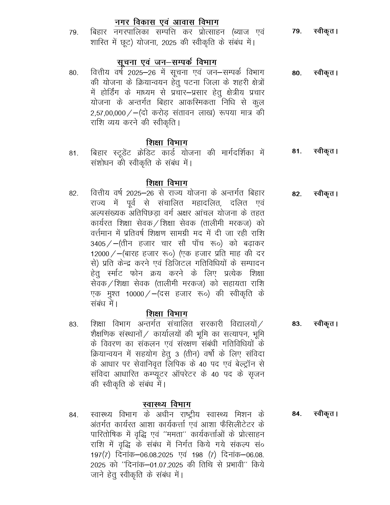 Bihar Cabinet Concludes Key Meeting, Approves 129 Agenda Items