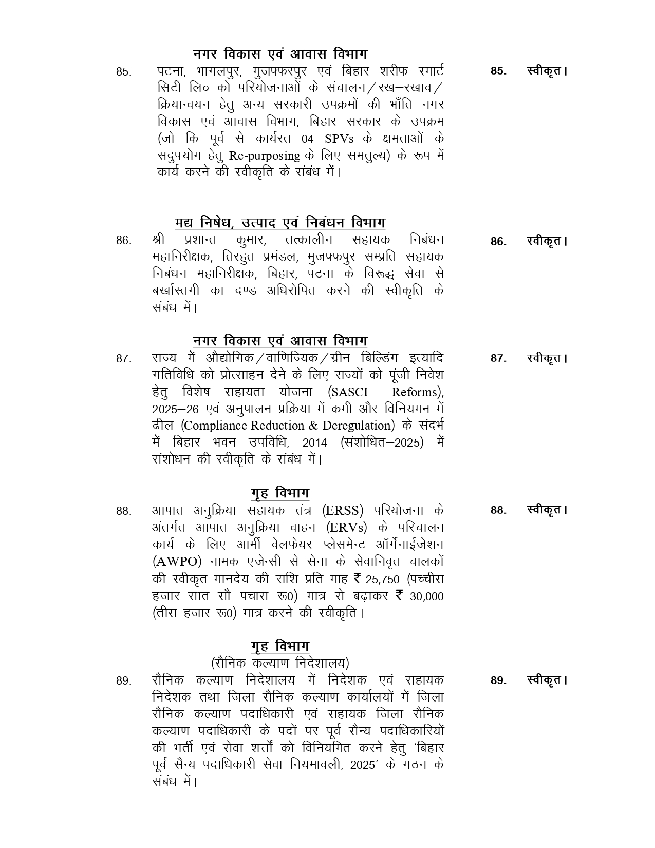 Bihar Cabinet Concludes Key Meeting, Approves 129 Agenda Items