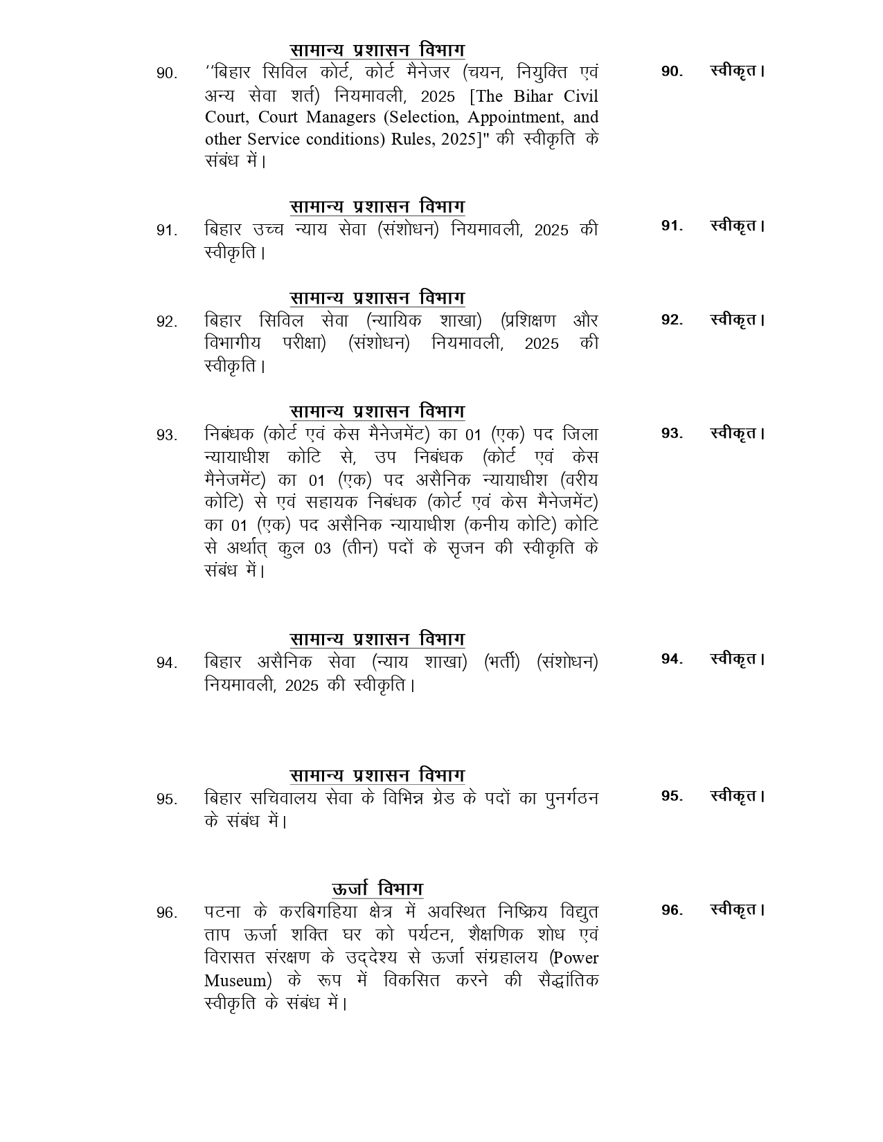 Bihar Cabinet Concludes Key Meeting, Approves 129 Agenda Items