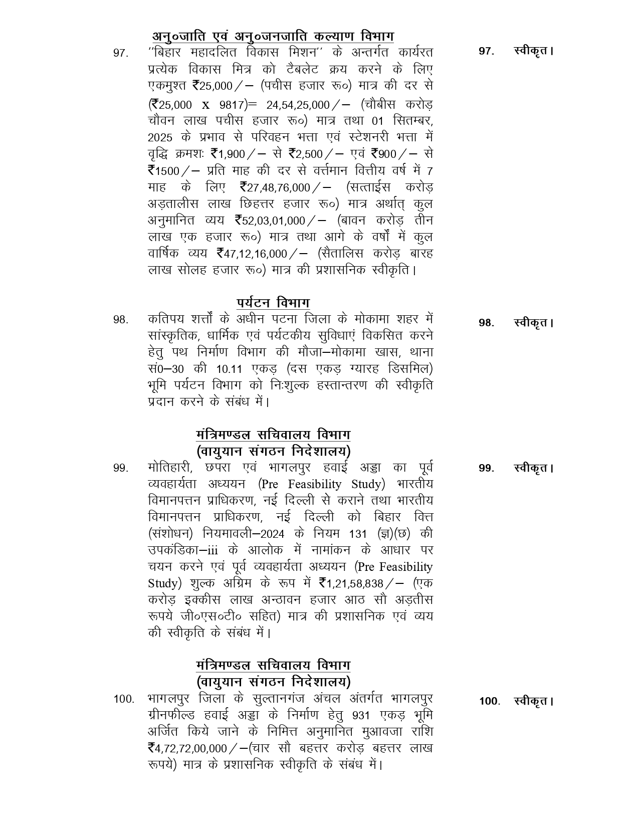 Bihar Cabinet Concludes Key Meeting, Approves 129 Agenda Items