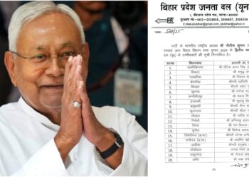 JD(U) Releases Second List of Candidates, Completes 101-Seat Slate for Bihar Elections