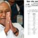JD(U) Releases Second List of Candidates, Completes 101-Seat Slate for Bihar Elections