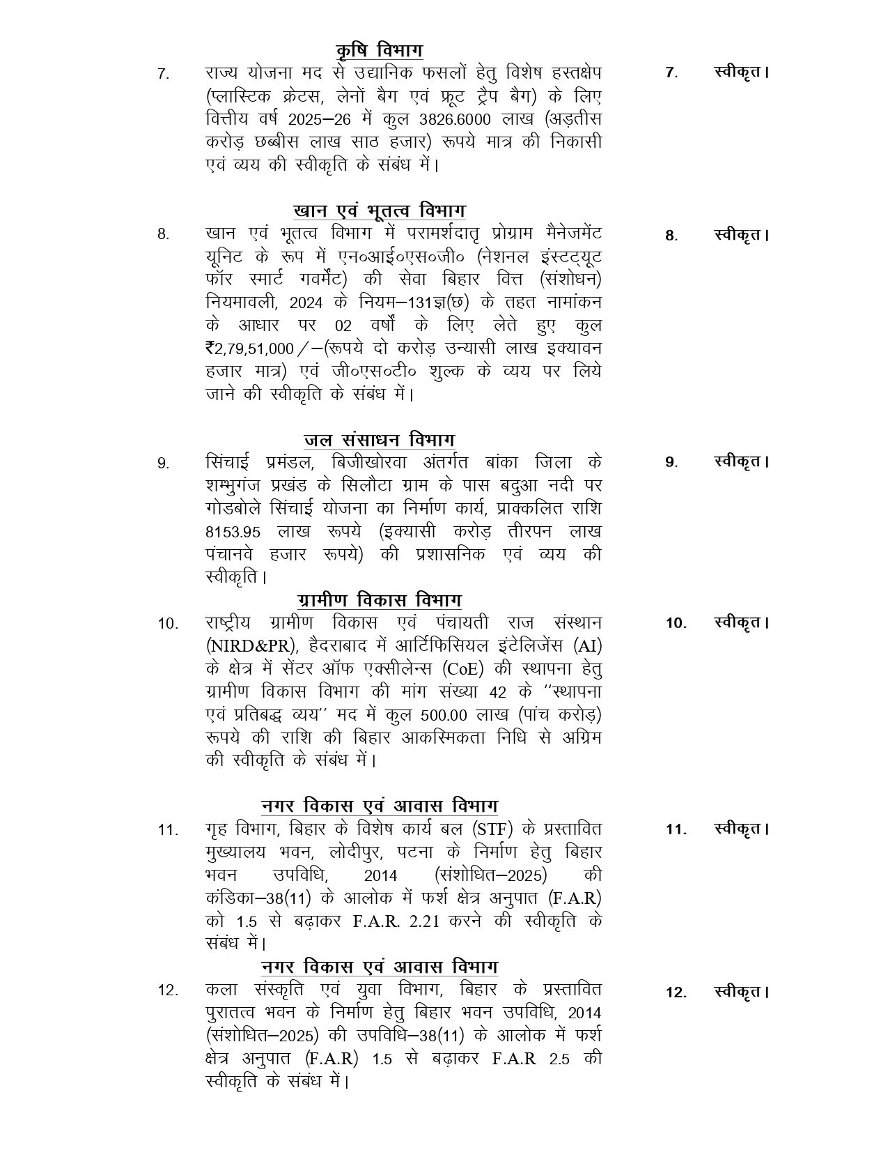 Bihar Cabinet Concludes Key Meeting, Approves 129 Agenda Items