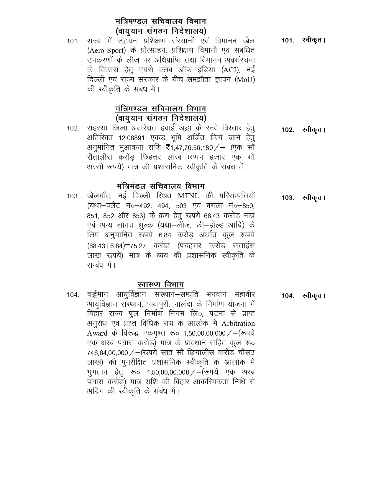 Bihar Cabinet Concludes Key Meeting, Approves 129 Agenda Items