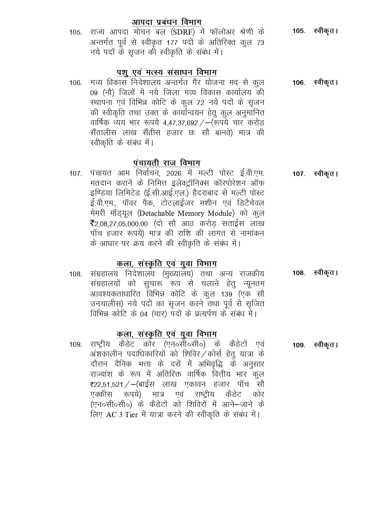 Bihar Cabinet Concludes Key Meeting, Approves 129 Agenda Items