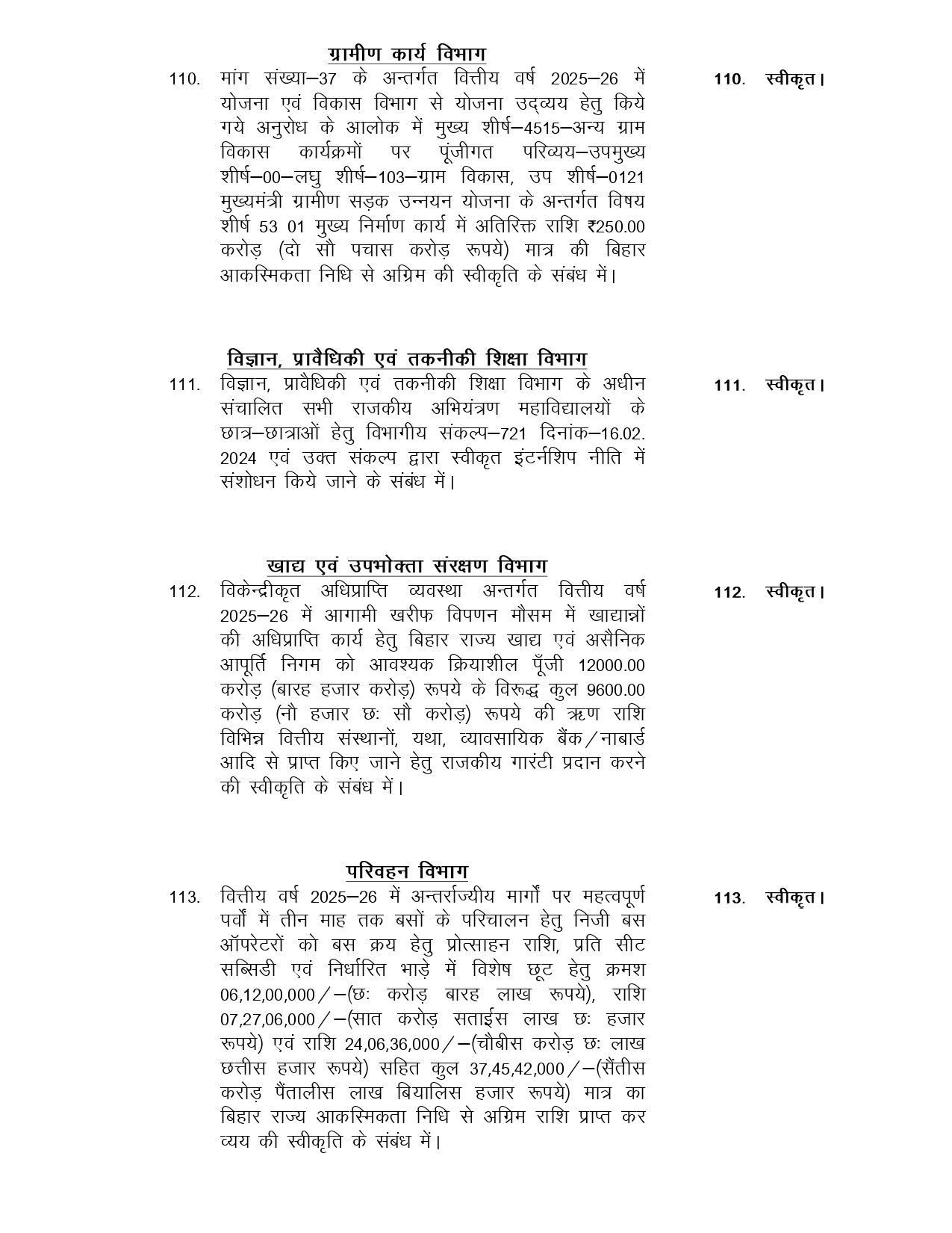 Bihar Cabinet Concludes Key Meeting, Approves 129 Agenda Items