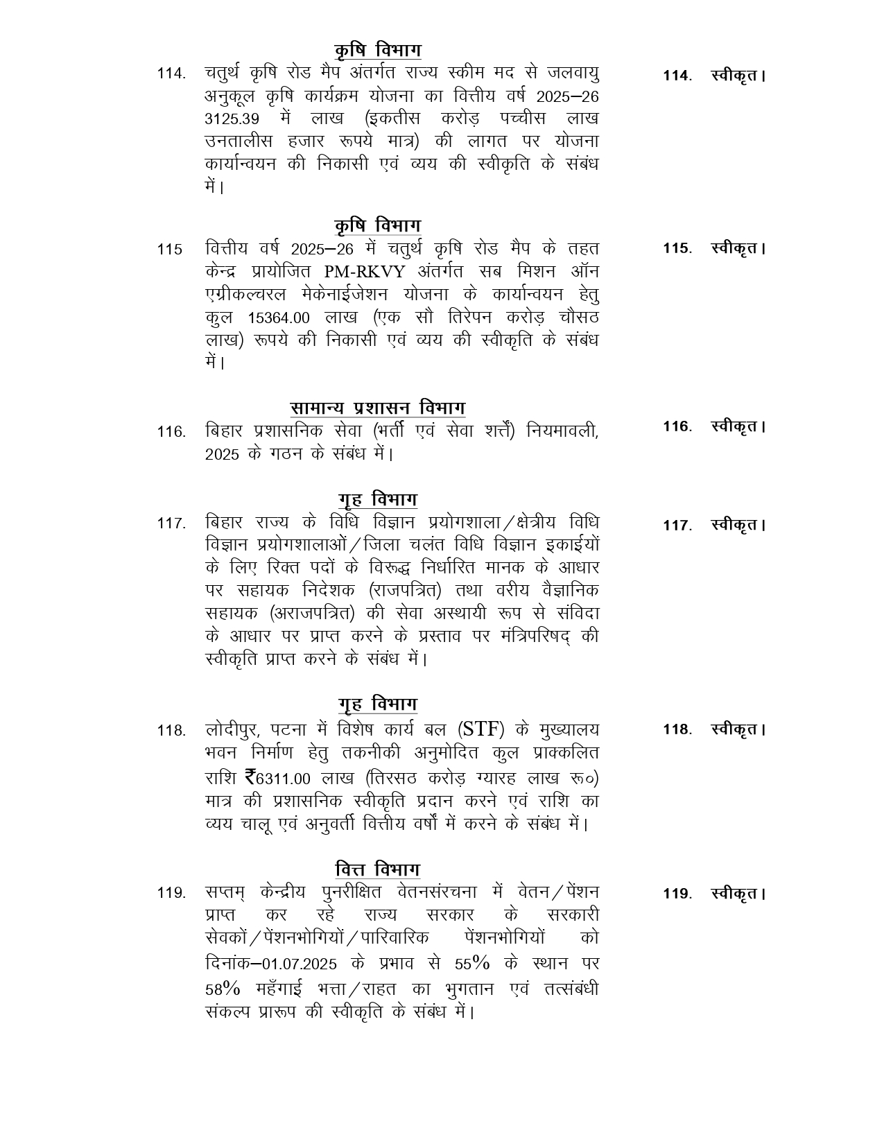Bihar Cabinet Concludes Key Meeting, Approves 129 Agenda Items