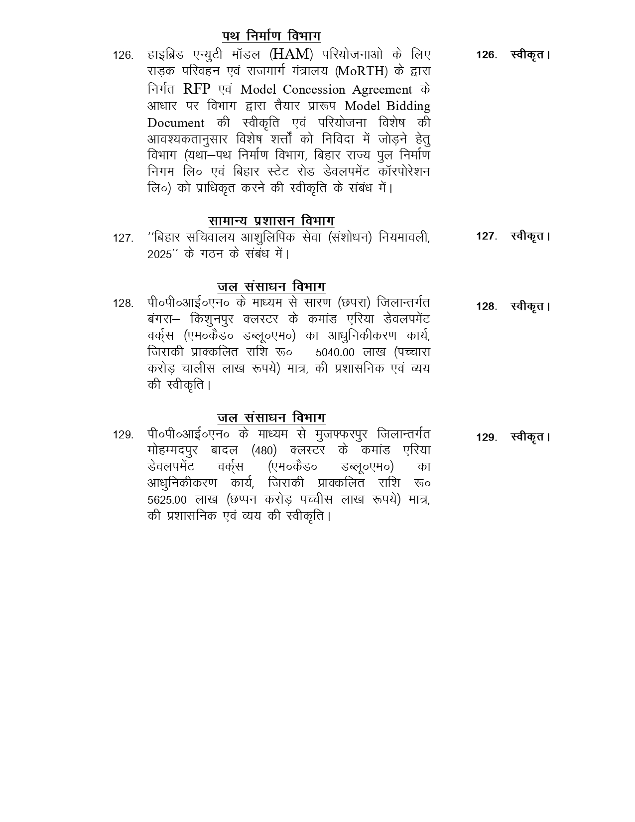 Bihar Cabinet Concludes Key Meeting, Approves 129 Agenda Items