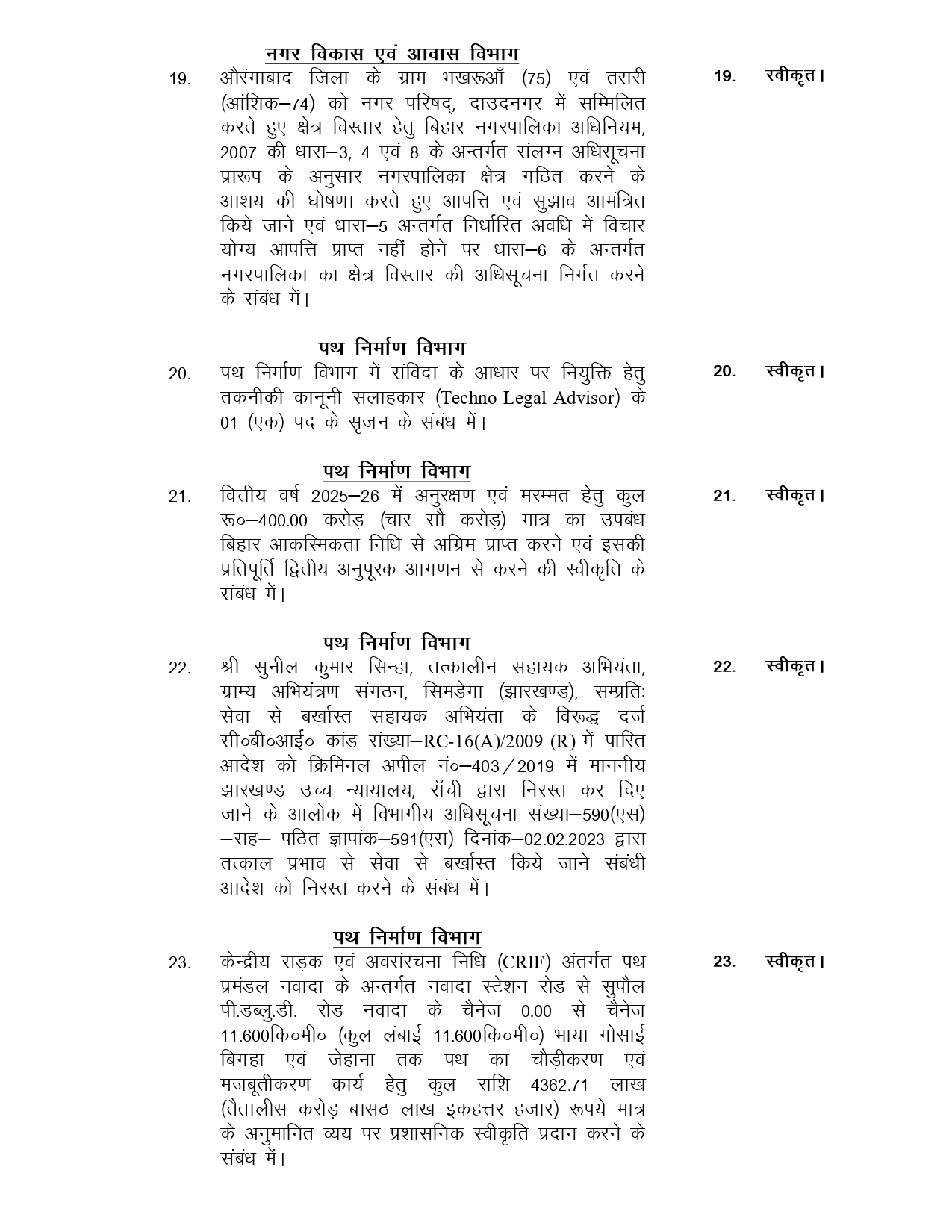 Bihar Cabinet Concludes Key Meeting, Approves 129 Agenda Items
