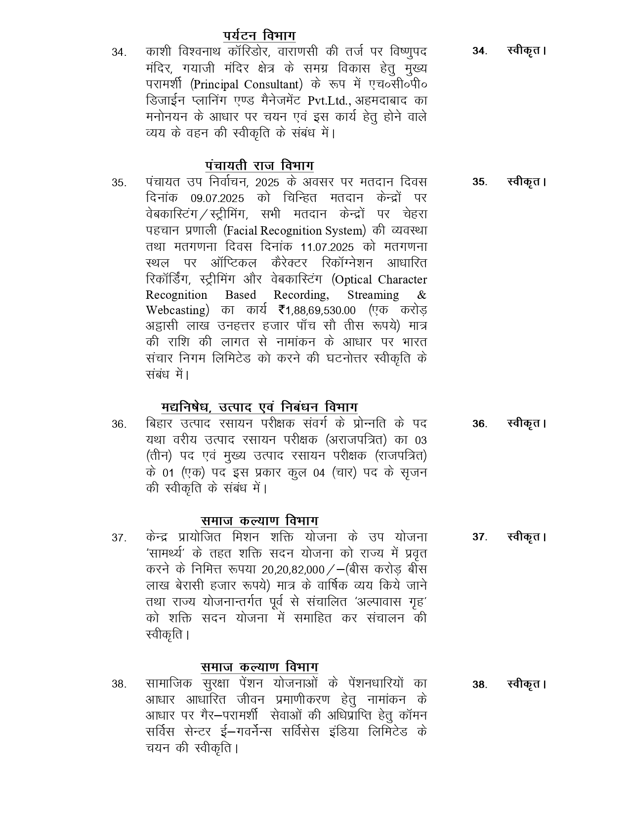 Bihar Cabinet Concludes Key Meeting, Approves 129 Agenda Items