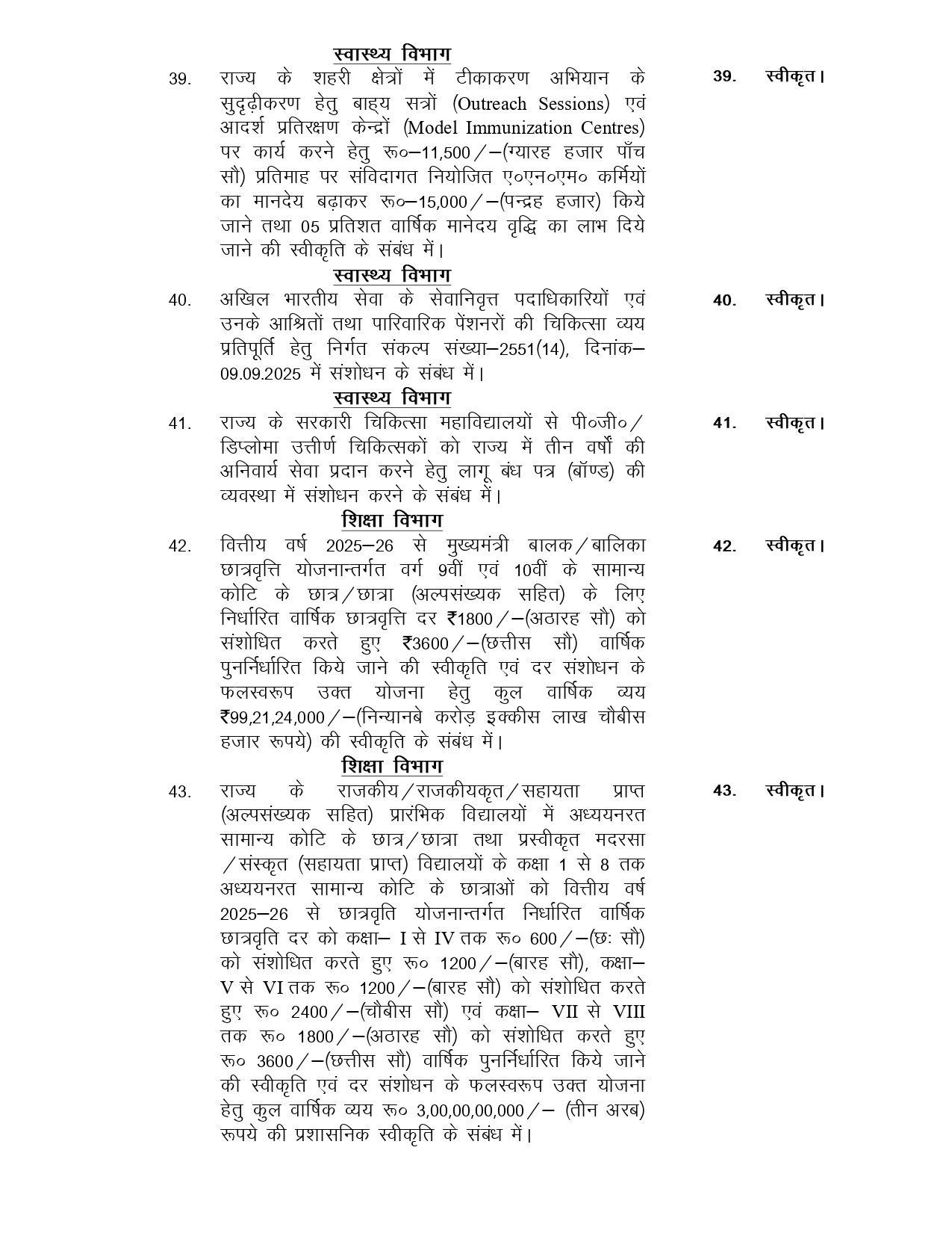 Bihar Cabinet Concludes Key Meeting, Approves 129 Agenda Items