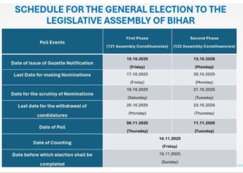 Bihar Assembly Elections 2025: Voting for 121 Seats in Phase One and 122 in Phase Two — Full Schedule Announced