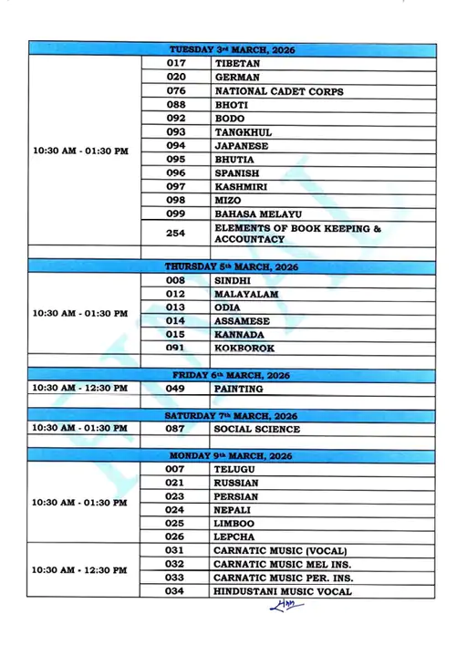 CBSE Releases Datesheet for Class 10 and 12 Exams, to Begin on February 17