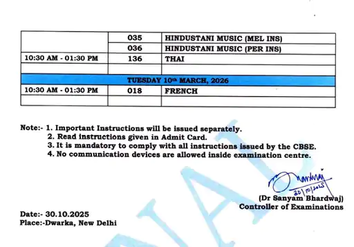 CBSE Releases Datesheet for Class 10 and 12 Exams, to Begin on February 17