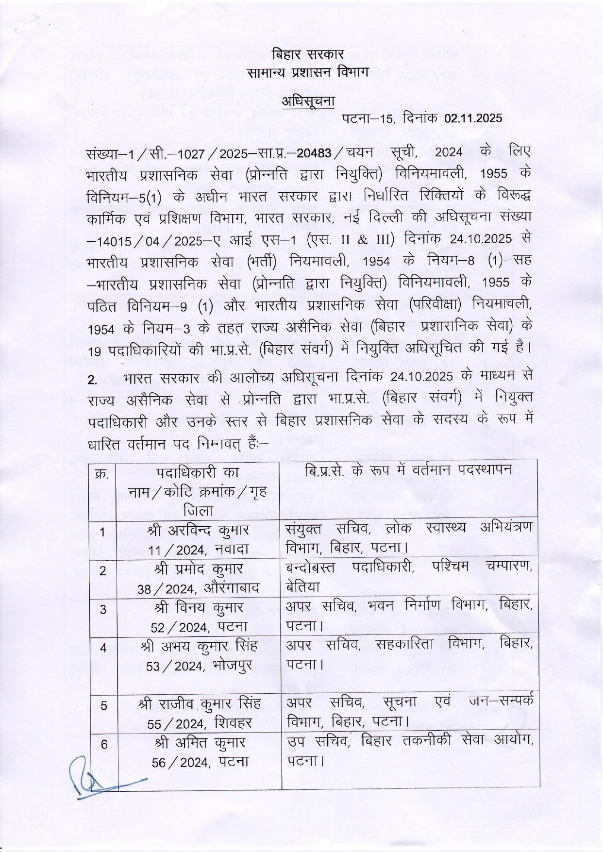 19 Bihar Administrative Service Officers Promoted to IAS