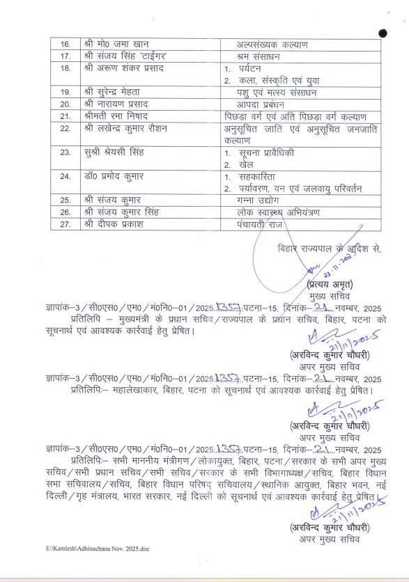 Bihar Cabinet Portfolios Announced