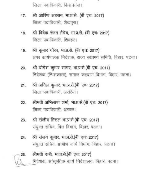 37 IAS Officers from Bihar to Attend Phase 3 Training at LBSNAA in January 2026