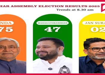 Bihar Election Results Live: Early Trends Put NDA Ahead as Vote Counting Gets Under Way