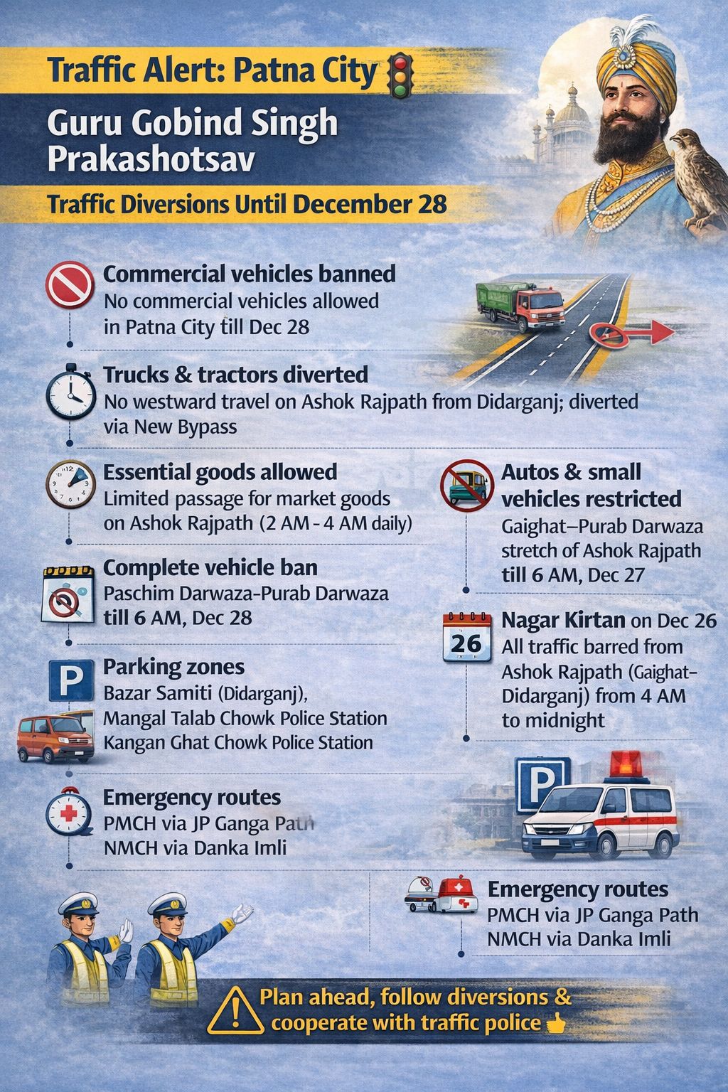 Traffic Curbs Imposed Across Patna City for Prakashotsav of Shri Guru Gobind Singh 