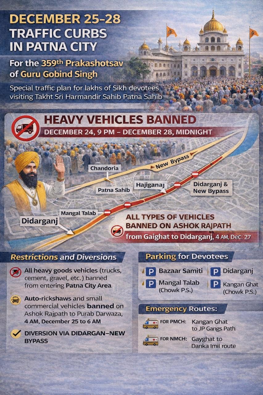 Traffic Curbs in Patna City from December 25–28 for 359th Prakashotsav of Guru Gobind Singh