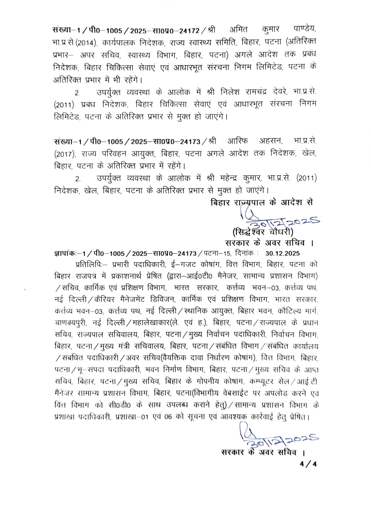 Bihar Govt Orders IAS Reshuffle as Sanjeev Hans and N Vijayalakshmi Get New Postings, See Full List Here