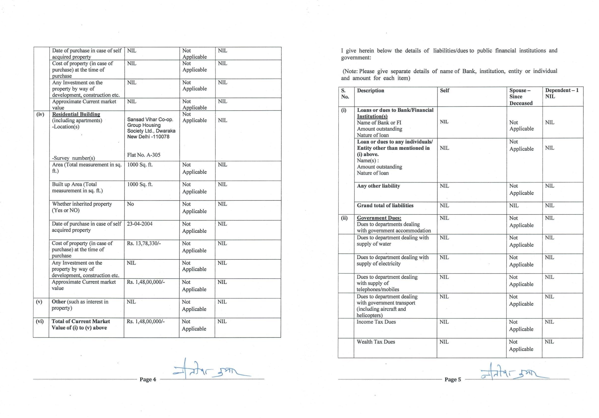 Bihar CM Nitish Kumar Lists Rs 2,552 Cash and a Rs 1.48 Crore Delhi Flat in Asset Disclosure for 2025