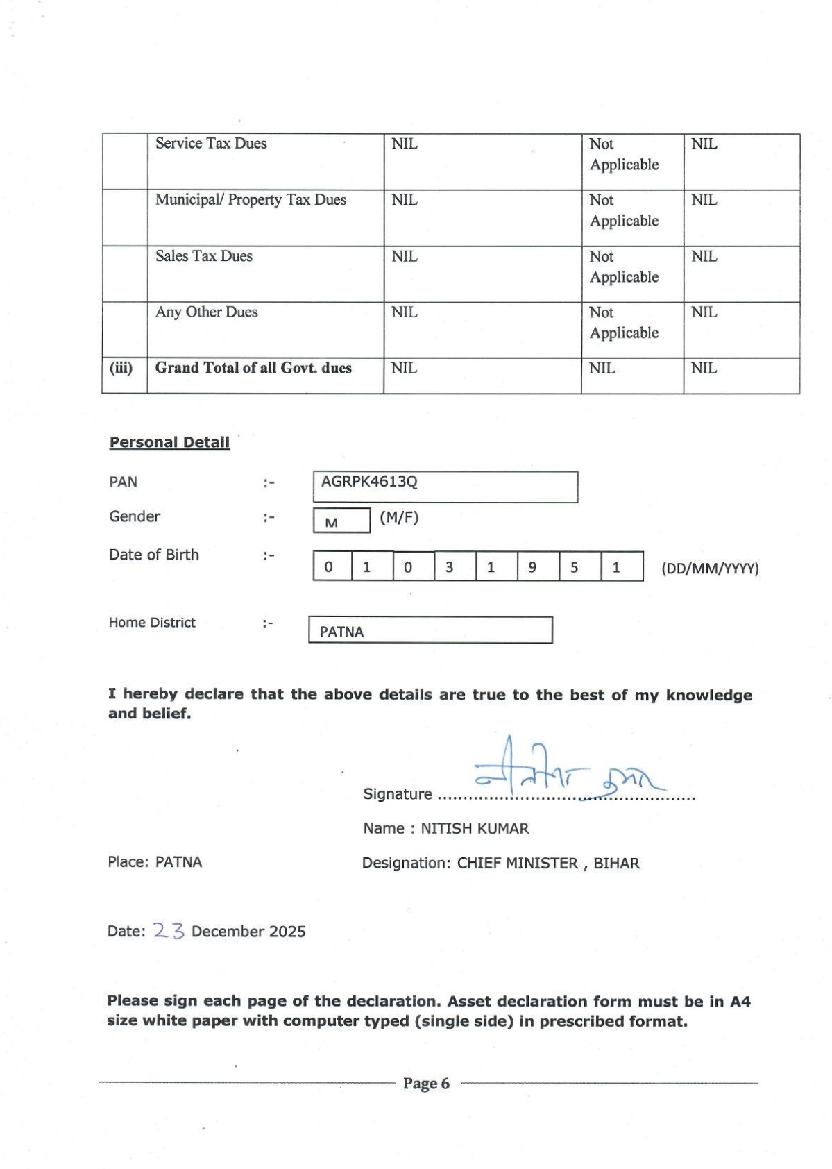 Bihar CM Nitish Kumar Lists Rs 2,552 Cash and a Rs 1.48 Crore Delhi Flat in Asset Disclosure for 2025