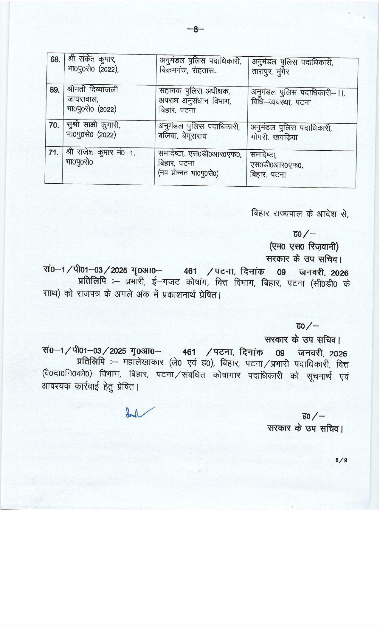 71 IPS Officers Transferred in Bihar, See Full List Here