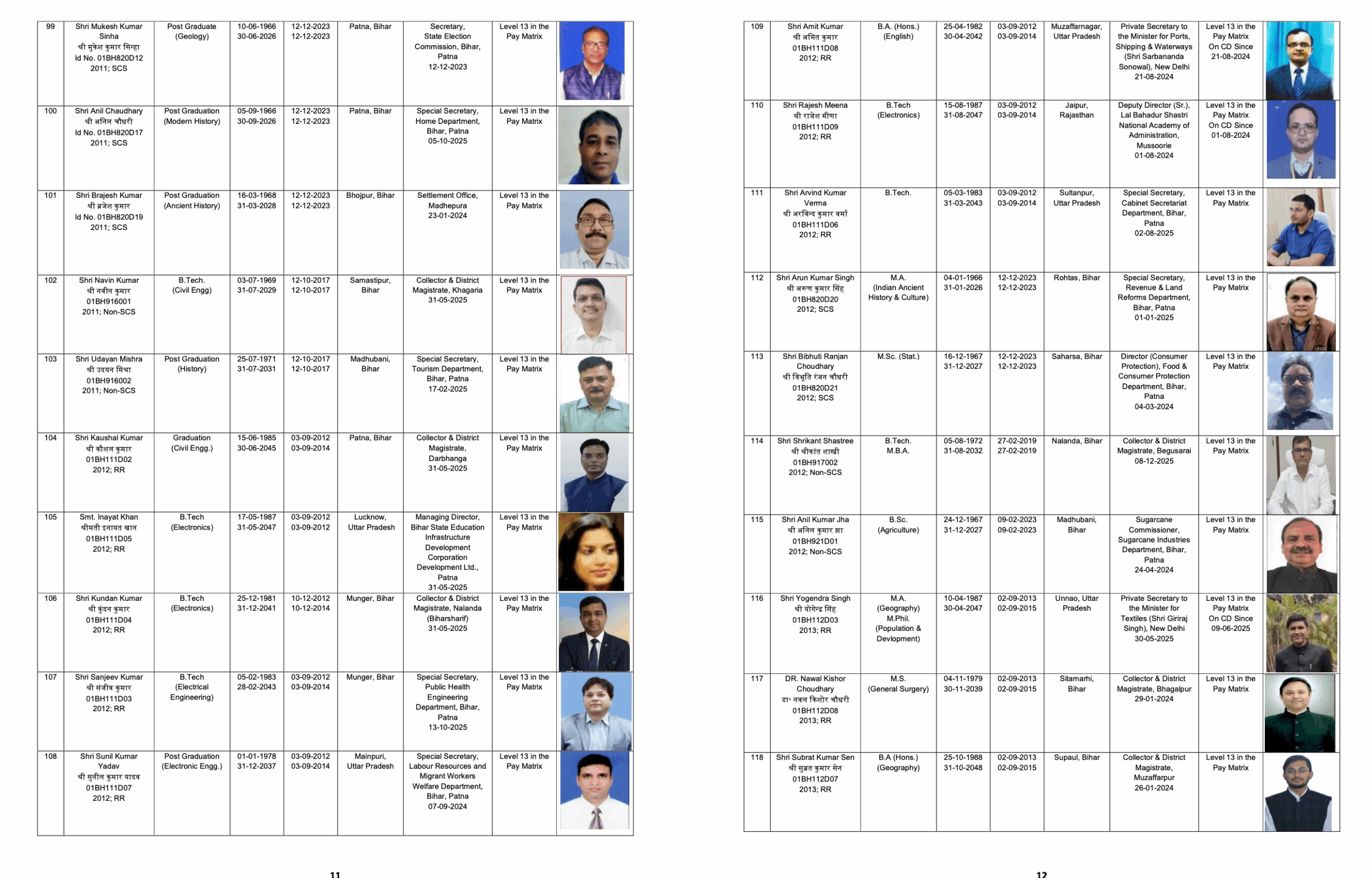 Bihar Releases Civil List 2026, Mapping the Seniority of 316 IAS Officers