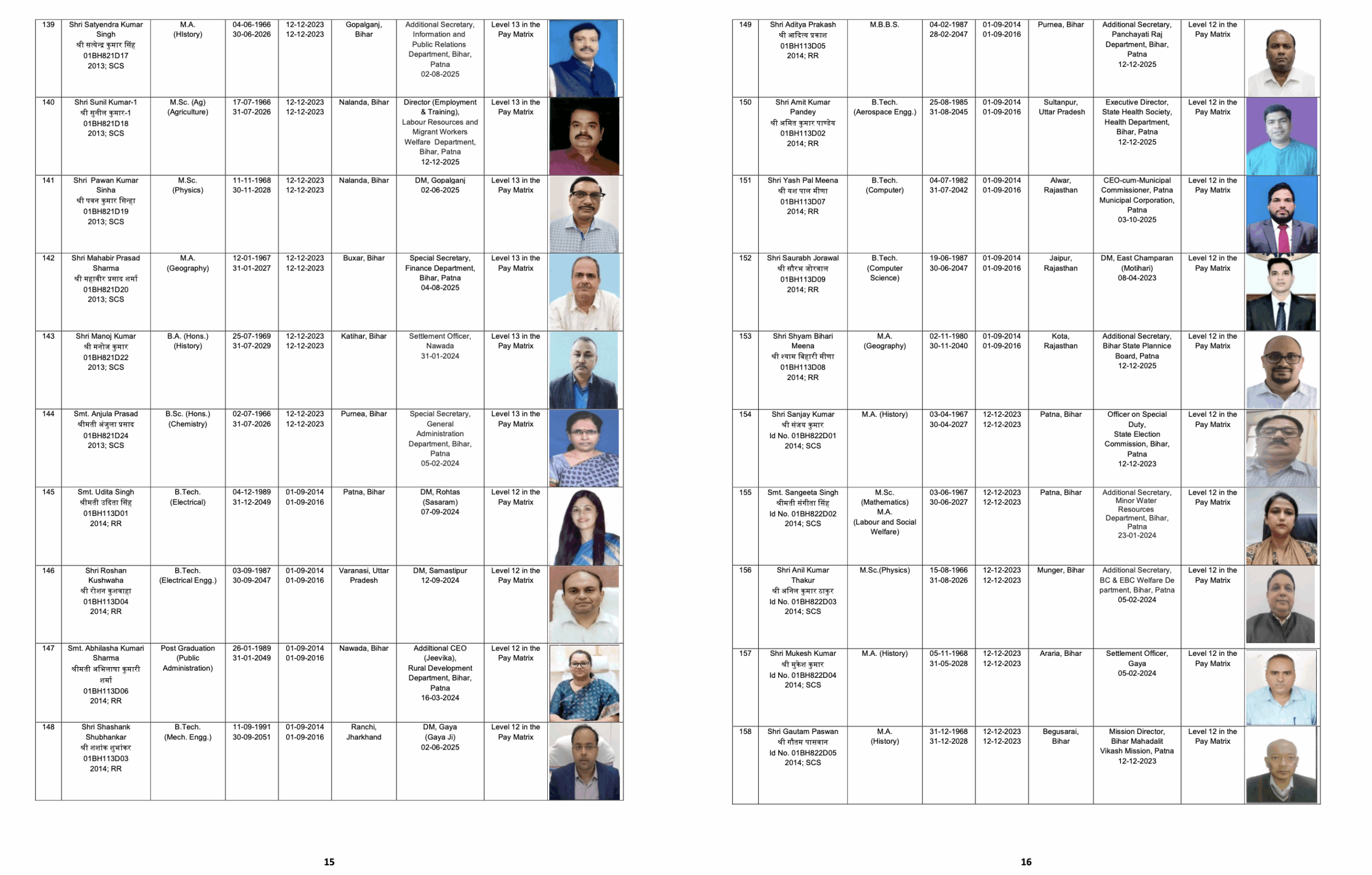 Bihar Releases Civil List 2026, Mapping the Seniority of 316 IAS Officers