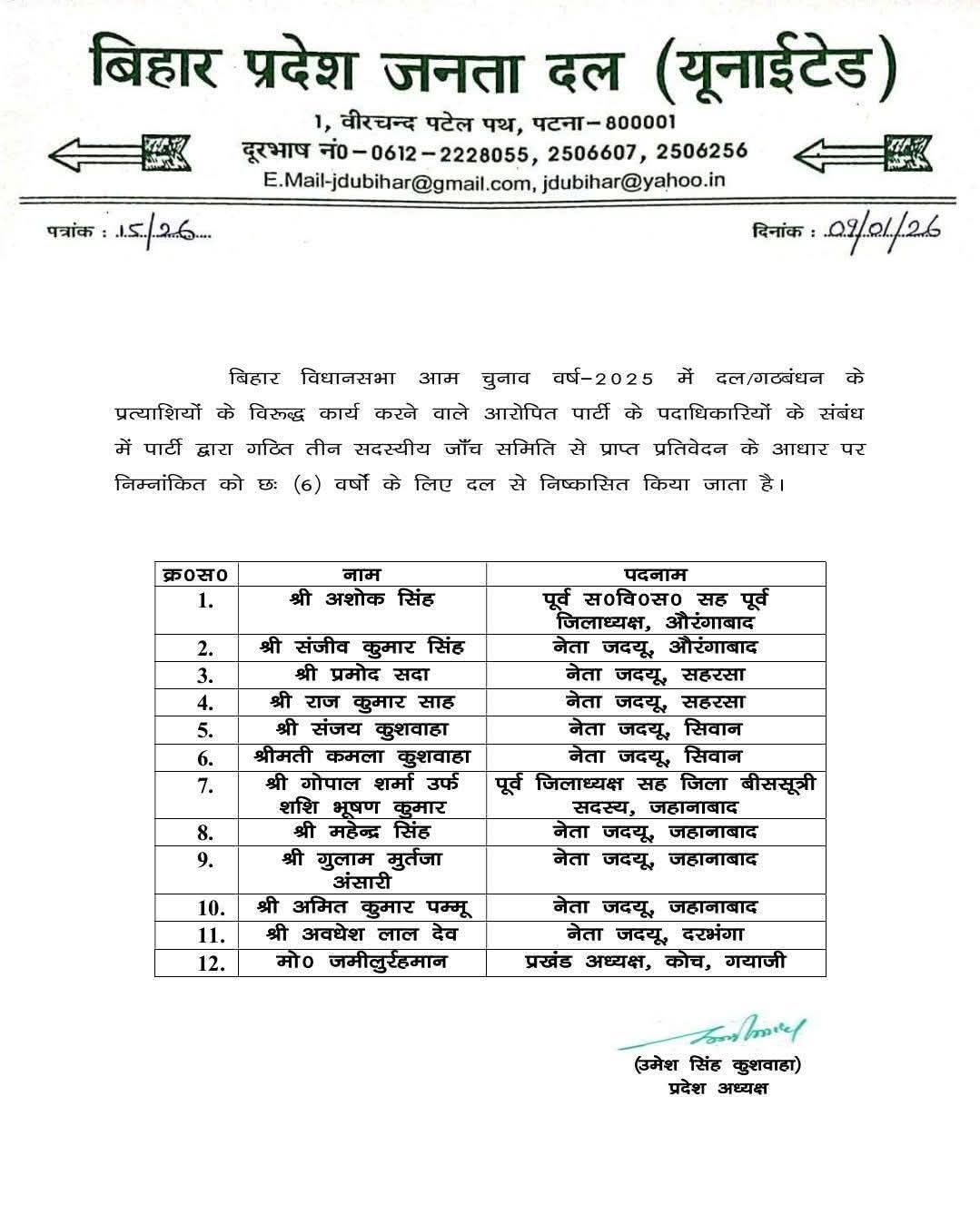 JD(U) Expels 12 Leaders for Six Years Amid Allegations of Anti-Party Activity