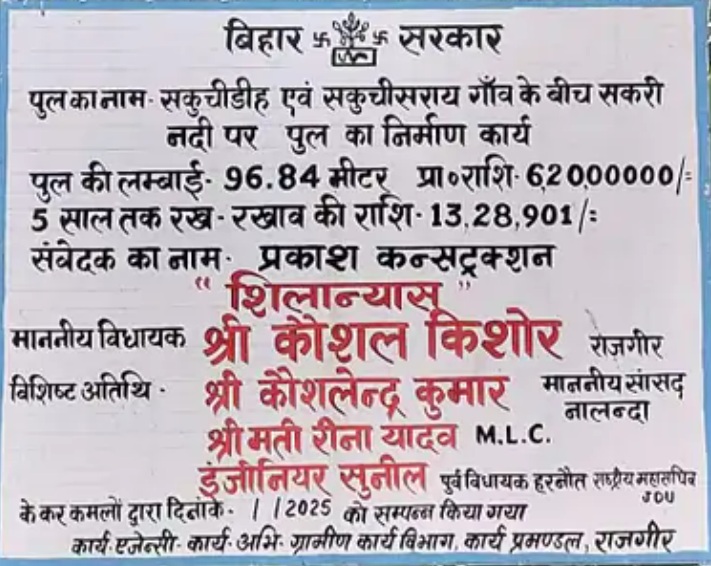 Nalanda bridge board