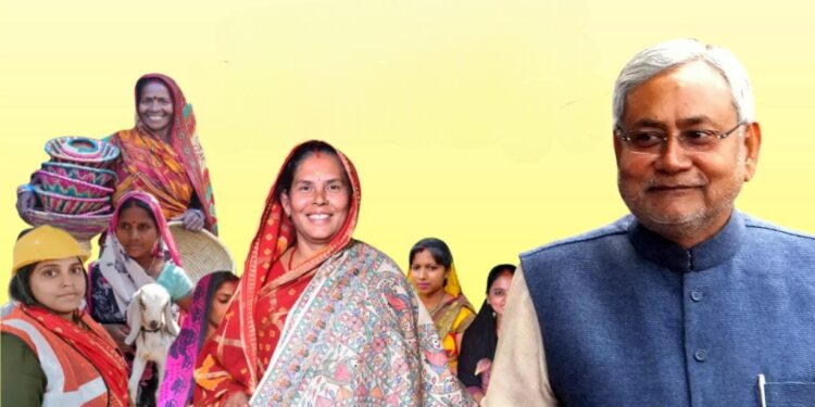 25 lakh Women in Bihar to Receive Rs 10,000 Each Under Mukhyamantri Mahila Rojgar Yojana