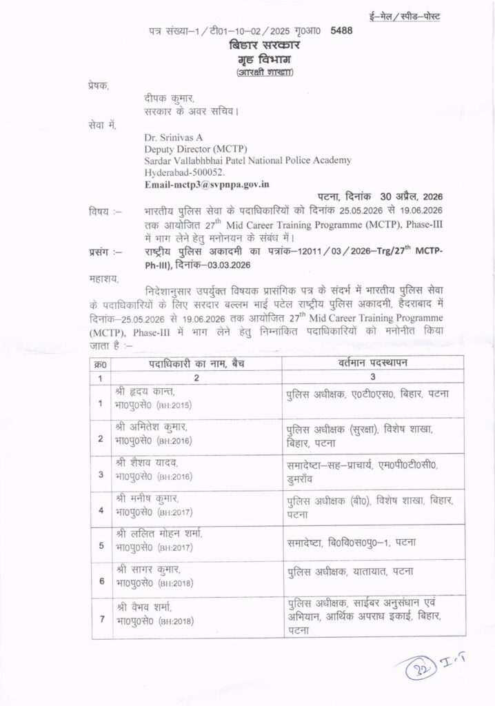 Bihar IPS Officers Training: 10 Bihar Cadre IPS Officers Selected for MCTP in Hyderabad, Full List