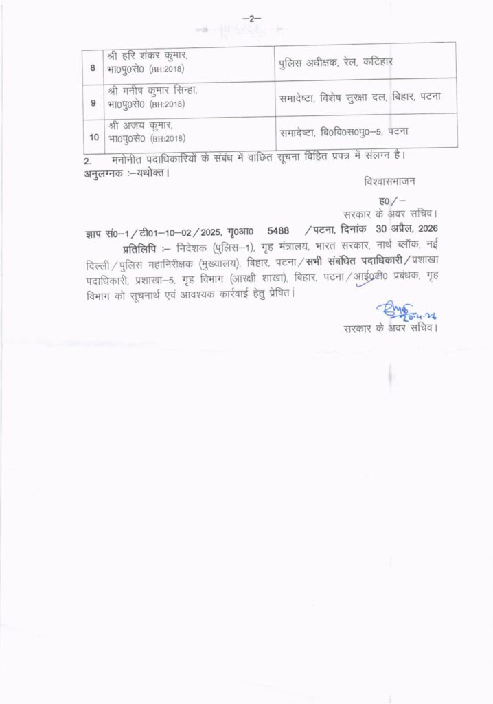 Bihar IPS Officers Training: 10 Bihar Cadre IPS Officers Selected for MCTP in Hyderabad, Full List