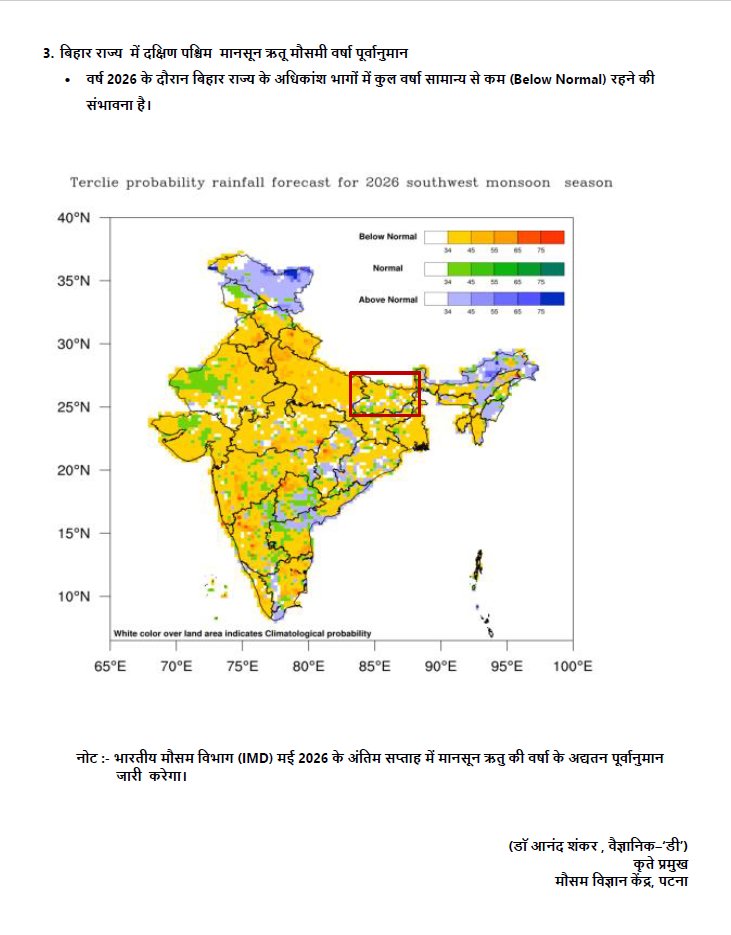 Bihar Likely To Receive Below-Normal Monsoon In 2026, IMD Forecasts